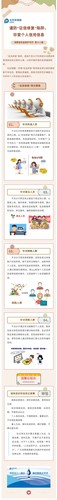 消費者權(quán)益保護(hù)專欄 第十八期