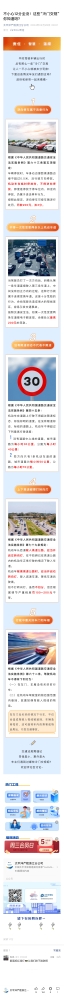 8.不小心12分全沒！這些“冷門交規(guī)”你知道嗎？