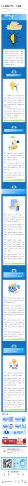 9.什么是知識產(chǎn)權(quán)？一文讀懂！