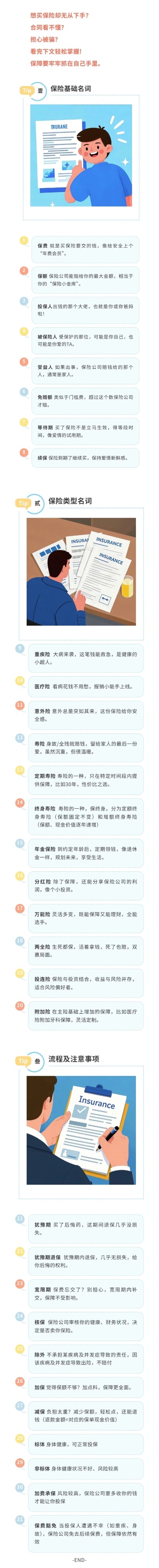 保險術(shù)語太專業(yè)，一文教你看懂
