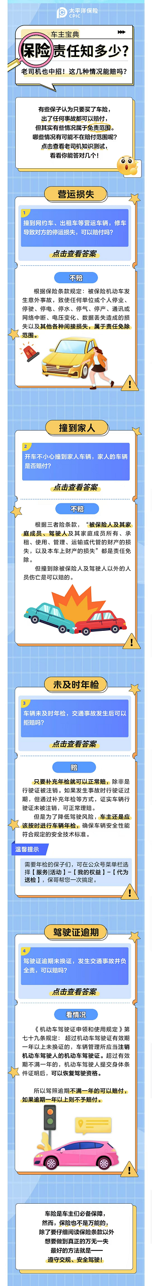 18.【車主寶典】出險被拒賠？這幾種情況不能不知！