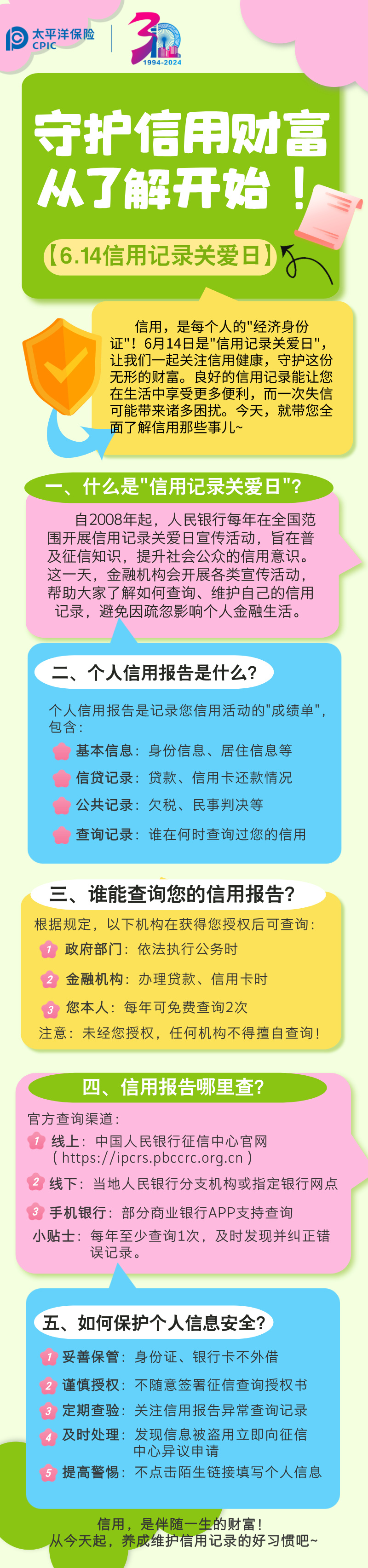 【6.14信用記錄關愛日】守護信用財富，從了解開始！ (1)