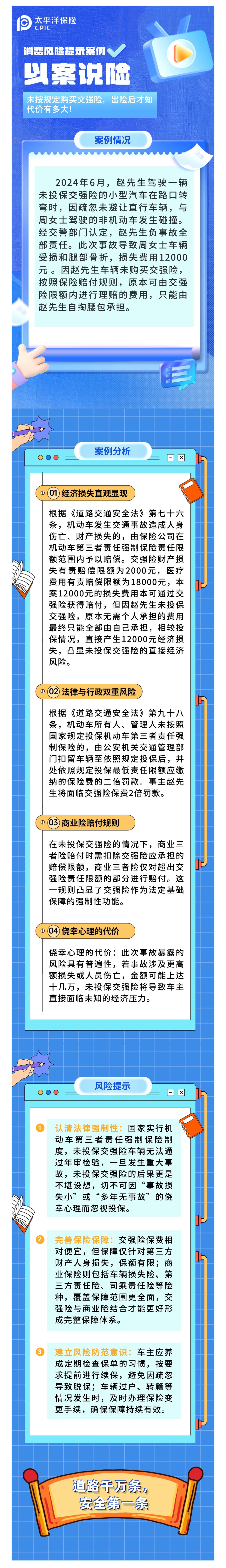 以案說險-未按規(guī)定購買交強險，出險后才知代價有多大！