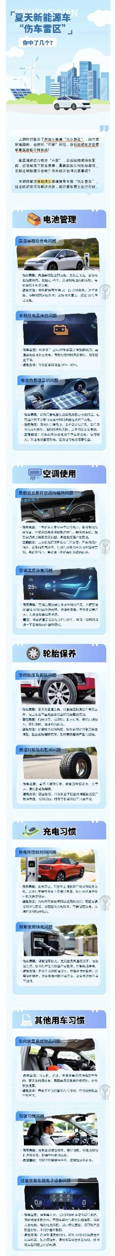 23.夏天新能源“傷車?yán)讌^(qū)”，你中了幾個(gè)？