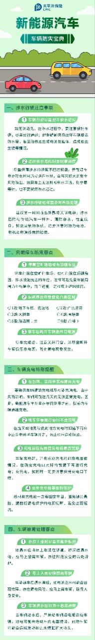 24.【防災(zāi)寶典】保護(hù)我方新能源車，防臺指南請查收！