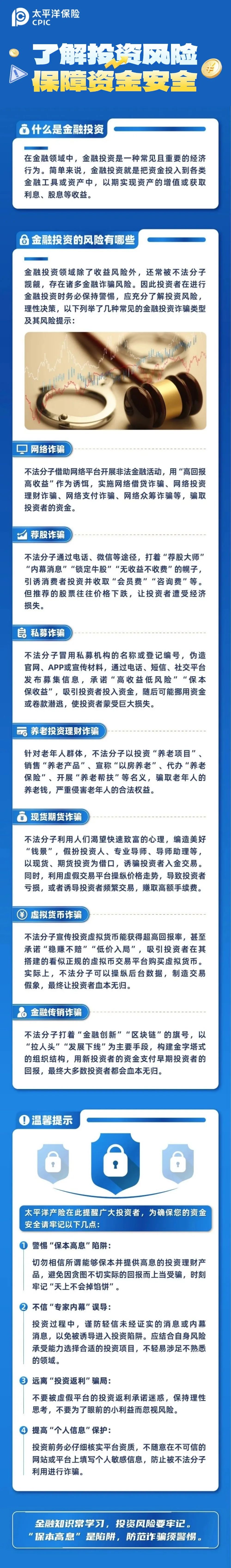 26.了解投資風(fēng)險(xiǎn)，保障資金安全
