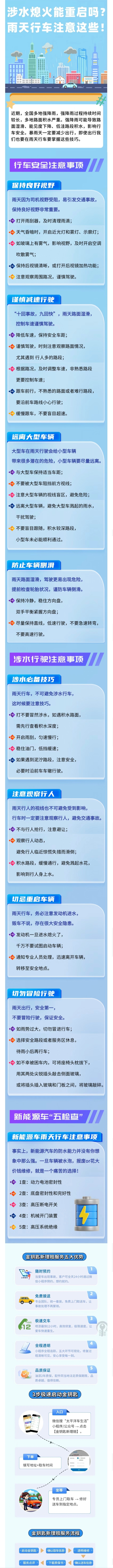 27.【雨天行車指南】涉水熄火能重啟嗎？雨天行車注意這些！