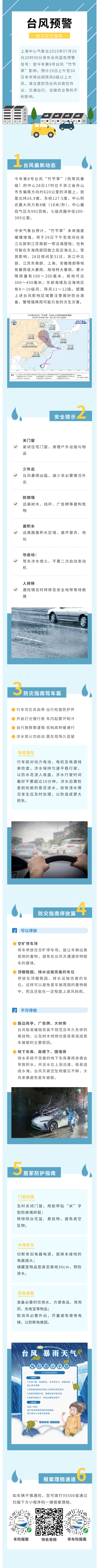 臺(tái)風(fēng)“竹節(jié)草”復(fù)活！防災(zāi)要點(diǎn)預(yù)覽→