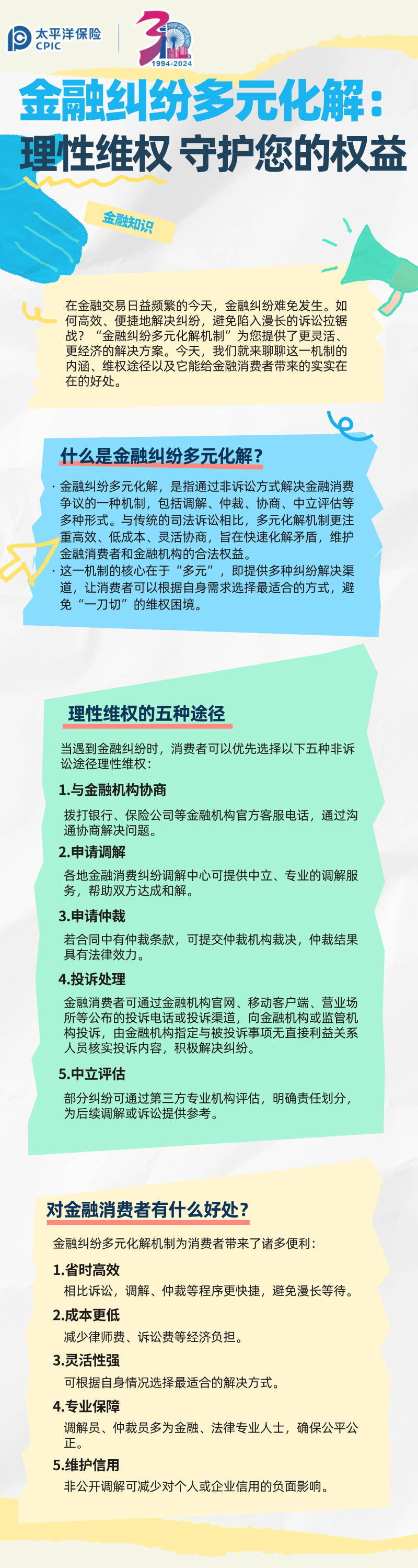 【金融知識】金融糾紛多元化解：理性維權，守護您的權益 (3)