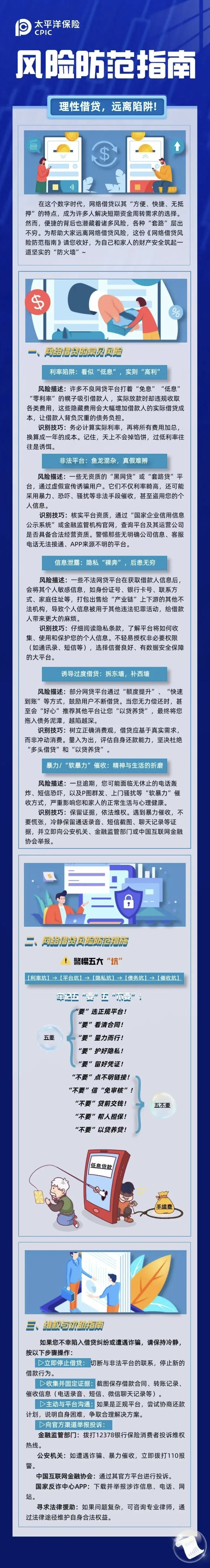 20.【風(fēng)險(xiǎn)提示】理性借貸，遠(yuǎn)離陷阱