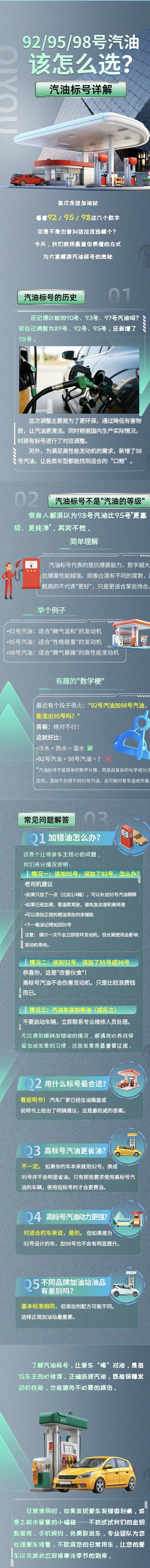 41.汽油該怎么選？汽油標號詳解