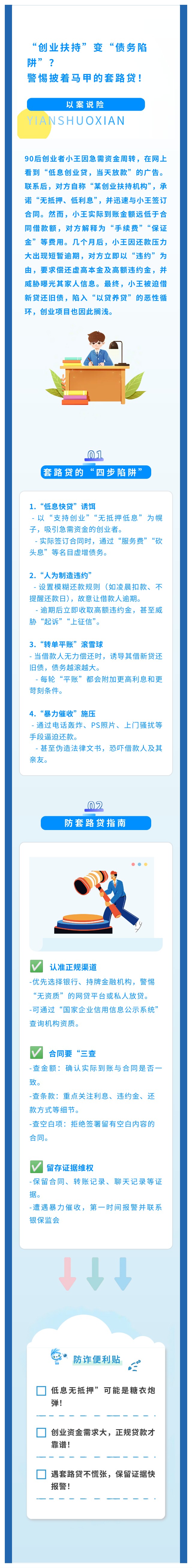 “創(chuàng)業(yè)扶持”編“債務(wù)陷阱”？警惕披著馬甲的套路貸!