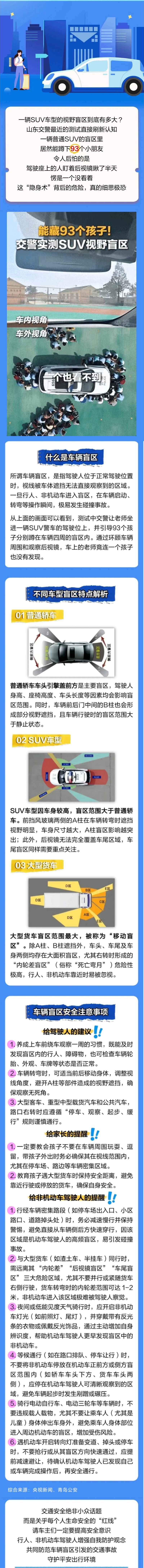 45.一輛SUV的盲區(qū)竟能藏下93個孩子！